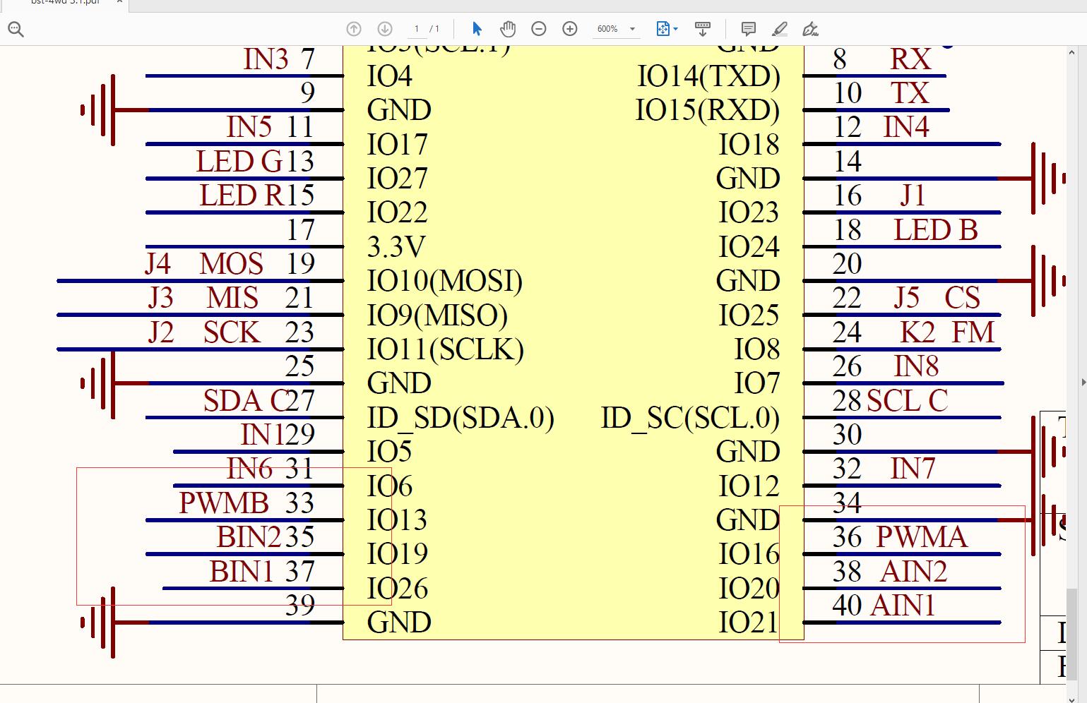 gpio